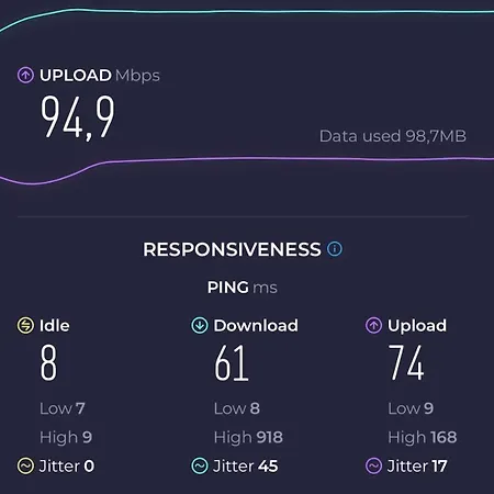 Appartement Balcony Bliss Main Square Loft Krakau